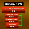 Органы власти в Горно-Алтайске